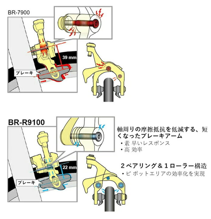 楽天市場】シマノ BR-R9200 キャリパーブレーキ 前後セット R55C4 