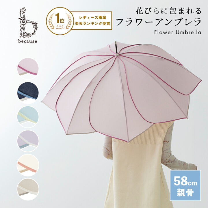 楽天市場】【because 公式】バイカラーパイピング ネイビー グリーン 