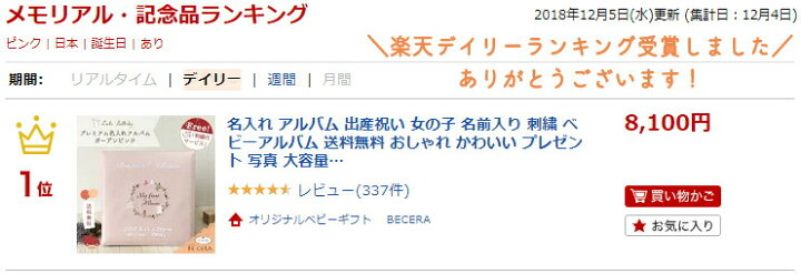 楽天市場 プレミアム 名入れアルバム 出産祝い 女の子 名前入り ベビーアルバム おしゃれ かわいい プレゼント 写真 大容量 貼り付け式 手作り ベビー メモリアル 記念品 誕生日 赤ちゃん 初節句 内祝 Lulu Lullaby ガーデン ピンク うさぎ りす オリジナル