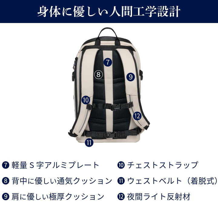 楽天市場】【BECKMANN】ベックマン ノルウェー バックパック STREET 