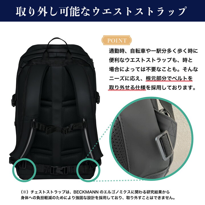 楽天市場】【BECKMANN】ベックマン ノルウェー バックパック STREET 