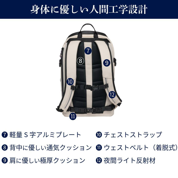 楽天市場】【BECKMANN】ベックマン ノルウェー バックパック STREET GO 