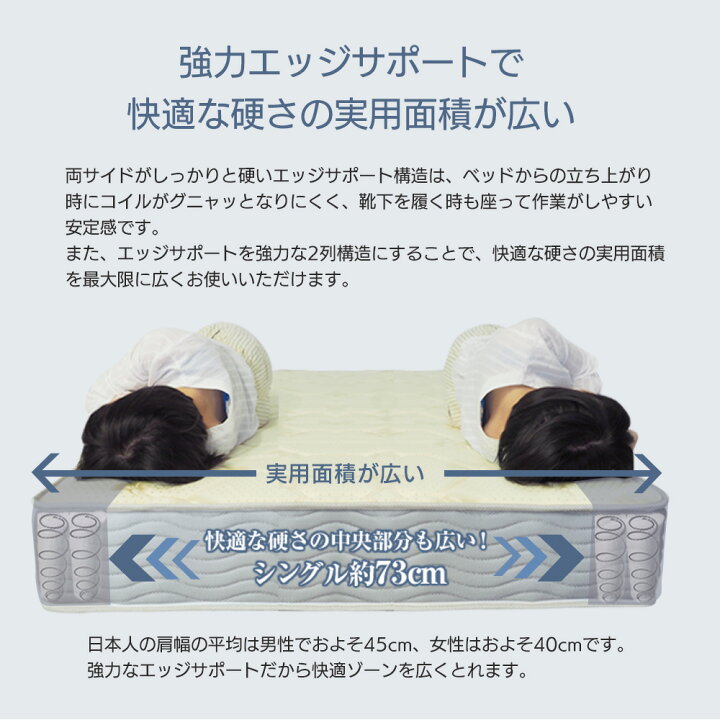楽天市場】【日時指定可能】ベッド マットレス付き 新生活ベッドセット 