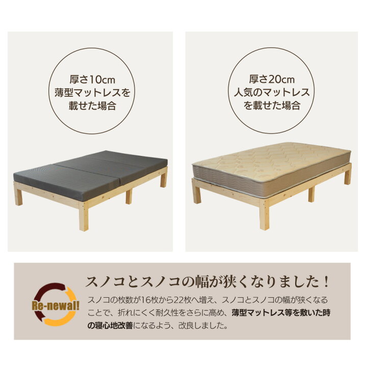 楽天市場】ベッド シングルベッド 無塗装 ベッドフレーム 木製 北欧 