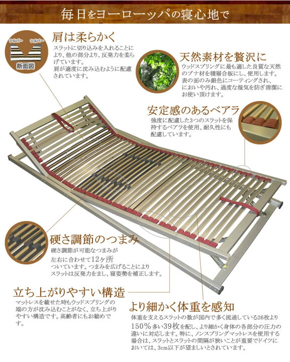 楽天市場】可動型ウッドスプリング ダブル ドイツ製 メテオ 【大型商品 