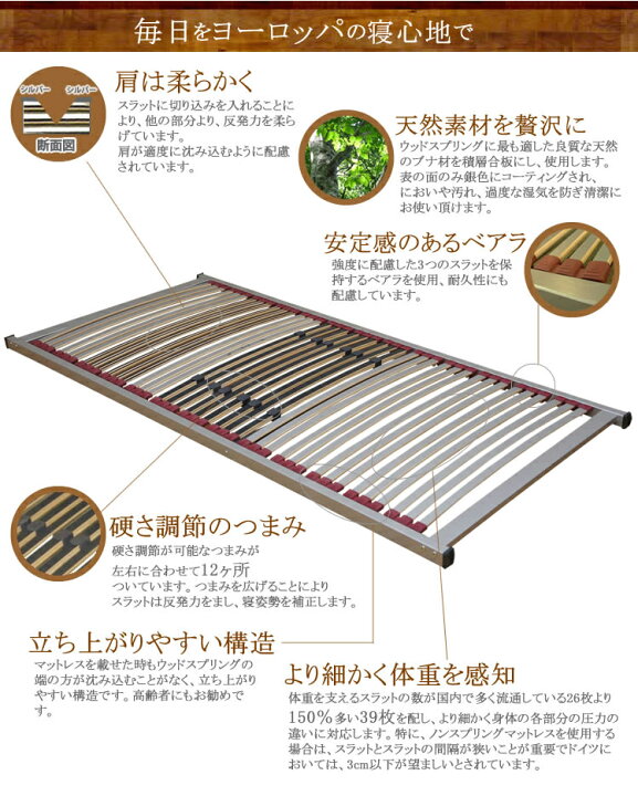 楽天市場】ウッドスプリング のみ ドイツ製 メテオ : ベッド 