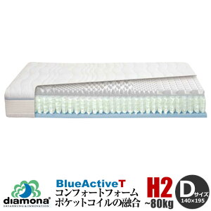 y_tf[P5{zfBAi _u 7][ |PbgRCƃRtH[gtH[̗Z hCc }bgX u[ANeBu H2y^ïדwsz