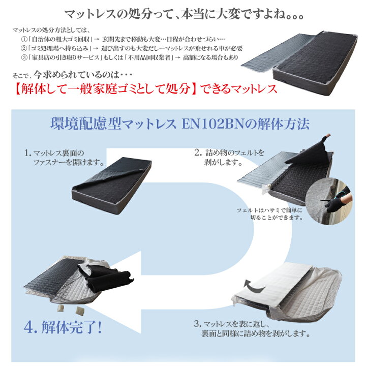 楽天市場】環境配慮型 分解できる ボンネルコイル マットレス 厚み17cm 