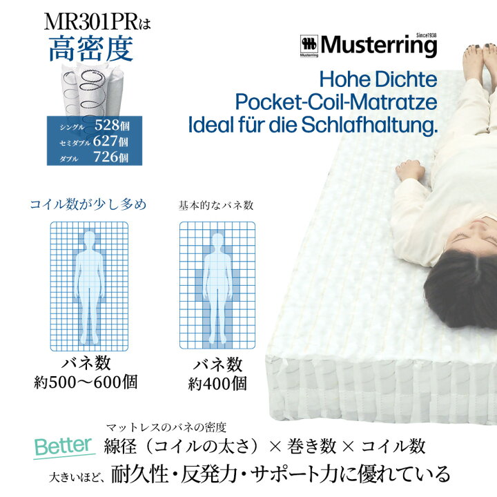 楽天市場】マットレス ポケットコイル シングル セミダブル ダブル 