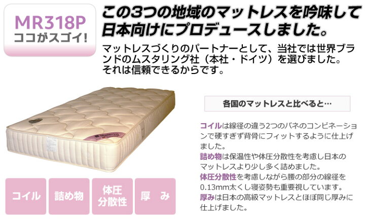楽天市場】【5の倍数日P5】ポケットコイル マットレス シングルMR318P 