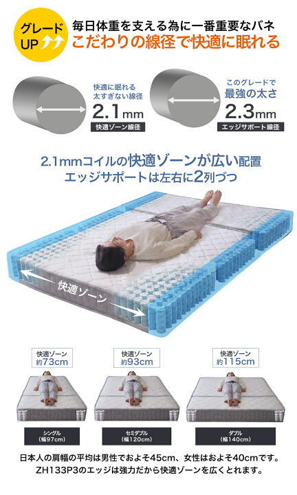 楽天市場】マットレス 折りたたみ 三つ折り 選べる 薄型 シングル 