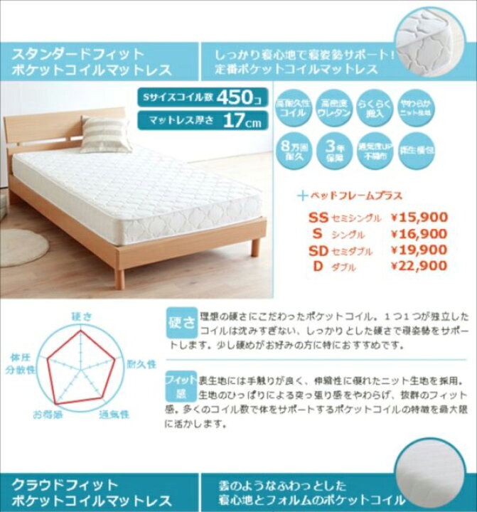 楽天市場】ベッド セミダブル クラシックアイアンベッド 【Carib 