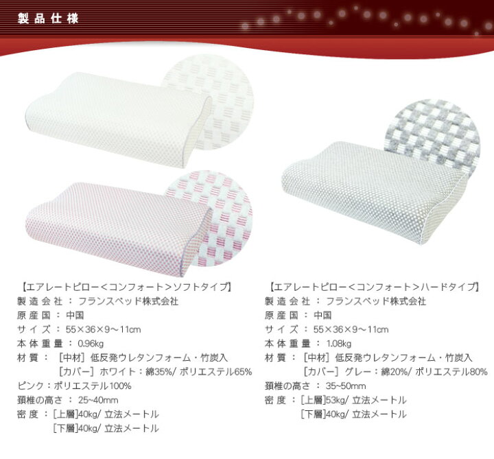 楽天市場】お得な2個セット rexa × Francebed フランスベッド 低反発 