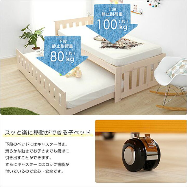 楽天市場】親子ベッド ベッド すのこベッド Panda 収納付き 棚付き 