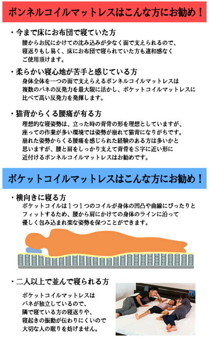 楽天市場】【日本製 棚付き 照明付き フロアベッド+低反発 ポケット 