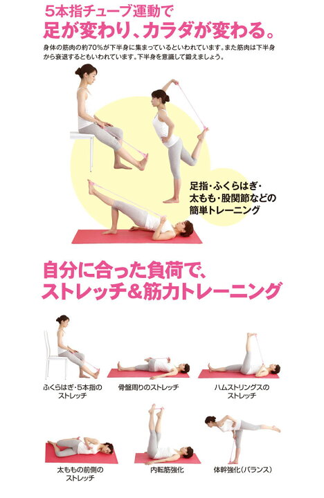 楽天市場 レッグストレッチチューブ レッグストレッチチューブ ストレッチ 健康器具 チューブ 脚 足 5本指 タオルつかみ 負荷 ご年配 女性 男性 ソフト ハード ベリー ハード 足指 ふくらはぎ 太もも 股関節 レッグ ストレッチ チューブ ケイロス