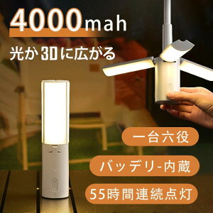 ^ LED [d Lv Cg ݂艺  ^ y dF h d΍ `^ Lv^ [d ^ ܂肽 LED^ oCobe[ AEghA F 