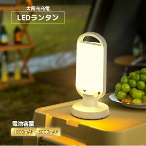 \[[^ @\ \[[Cg O LED^ Lv OsO h gF K[f x_ Ɩ ^ Lv 