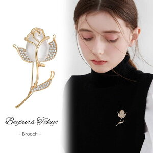 u[`  t[  i ANZT[ L[rbNWRjA fB[X l Vv ؂₩ tH[} w ̓ a GKg Mtg v[g  