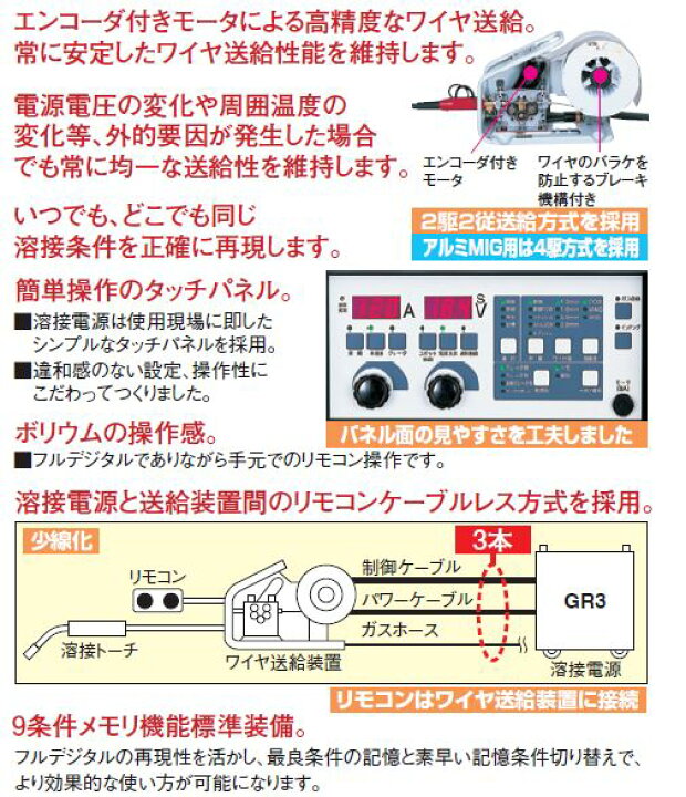 楽天市場】[CO2/MAG溶接機]パナソニック フルデジタル 350GR3 