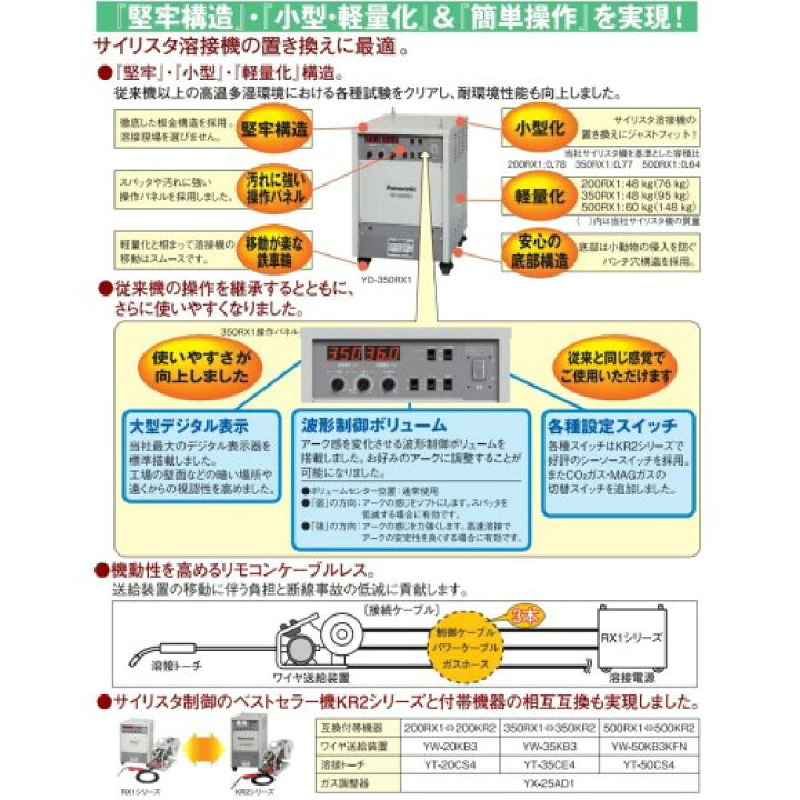 楽天市場】[CO2/MAG溶接機]パナソニック インバータ 350RX1 