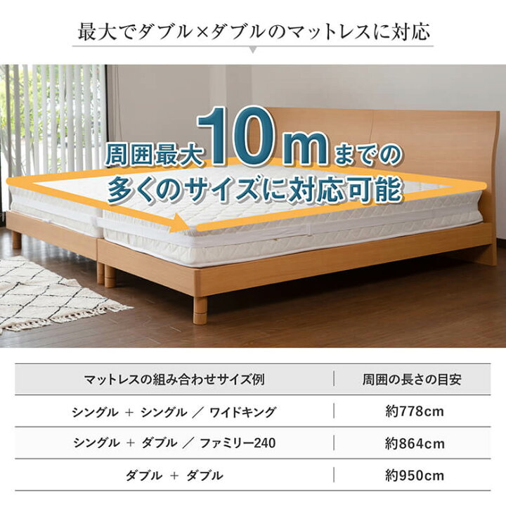楽天市場】マットレス固定ベルトとすき間パッド スタンダードタイプ の 