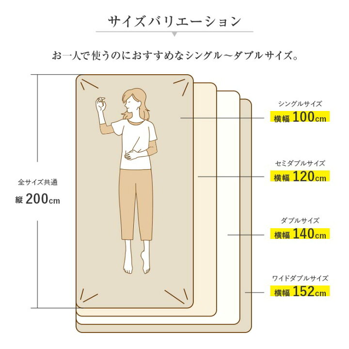 楽天市場】ボックスシーツ ダブル 綿100% プレーンコレクション 140 