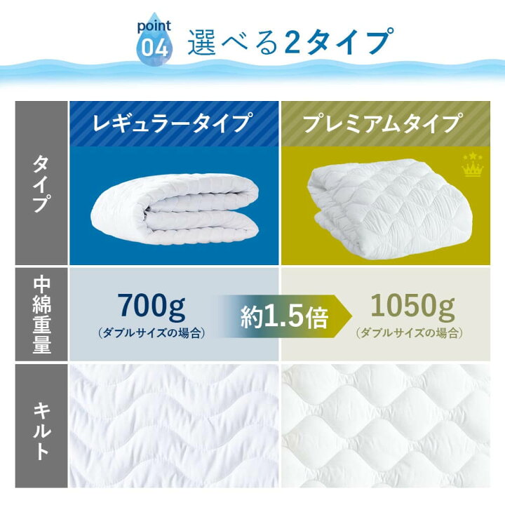 楽天市場】敷きパッド セミダブルロング 洗える 抗菌 防臭 