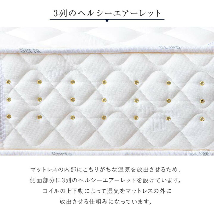 楽天市場】【正規販売店】サータ マットレス ダブル ペディック65 MID 