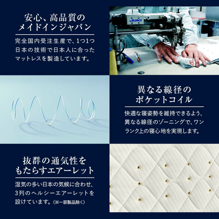 楽天市場】【正規販売店】サータ マットレス セミダブルロング 