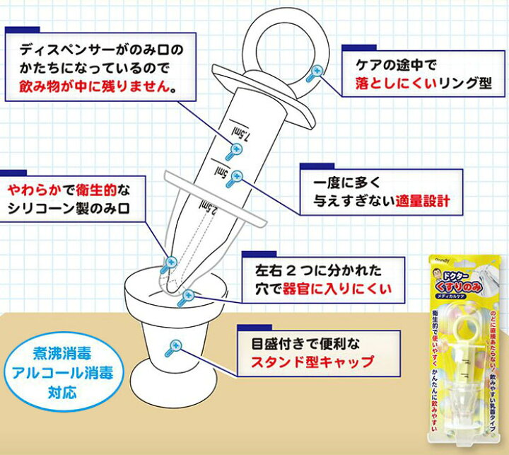 楽天市場 ドクター くすりのみ 薬 のみ スポイト 赤ちゃん お薬 乳首タイプ メディカルケア 薬飲み あす楽対応 Bee8ファミリー雑貨 ホビーのお店
