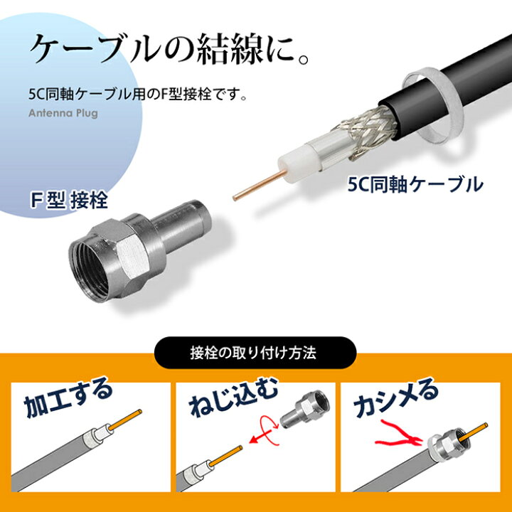 国内送料無料 すき間用 アンテナケーブル 中継 フラットケーブル 隙間 すきま テレビ F型 接栓 同軸 地上デジタル 地デジ BS CS 32cm VISION 送料無料 すき間用 アンテナケーブル 中継 フラットケーブル 隙間 すきま テレビ F型 接栓 地上デジタル 地デジ BS CS アンテナ 室内 引き込み 送料無料