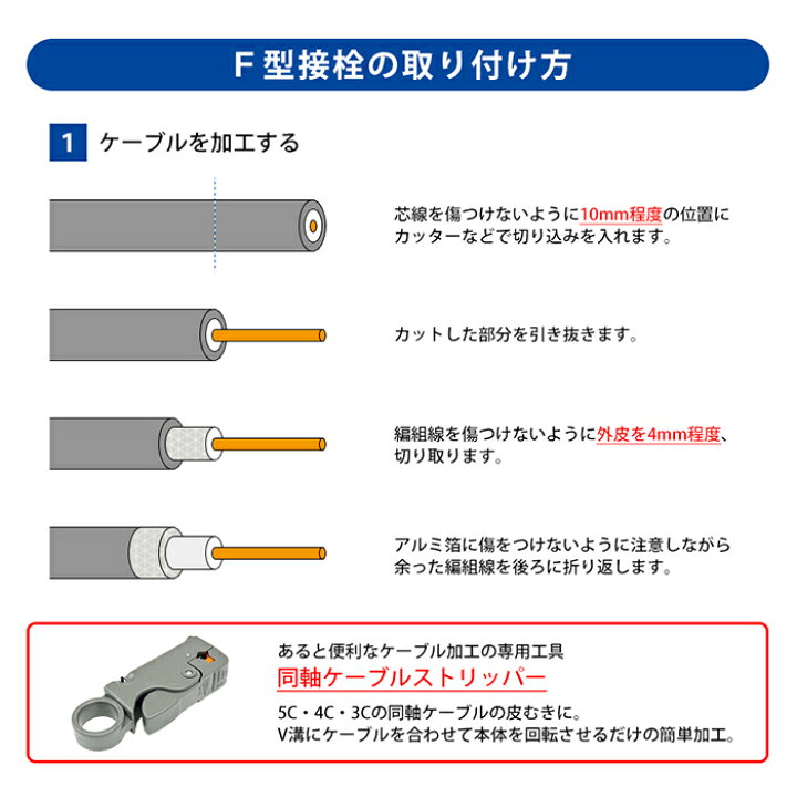 楽天市場】F型 接栓 5C用 791021 4K8K対応 アンテナケーブル 同軸ケーブル 地上デジタル 地デジ BS CS TV テレビ 10個セット アンテナ 取り付け 部品 工具 DIY ポイント消化 おすすめ 送料無料 【ネコポス発送】 : ビーブラックス 楽天市場】F型 接栓 5C用 791021 4K8K対応 アンテナケーブル 同軸ケーブル 地上デジタル 地デジ BS CS TV テレビ 10個セット アンテナ 取り付け 部品 工具 DIY ポイント消化 おすすめ 送料無料 【ネコポス発送】 : ビーブラックス