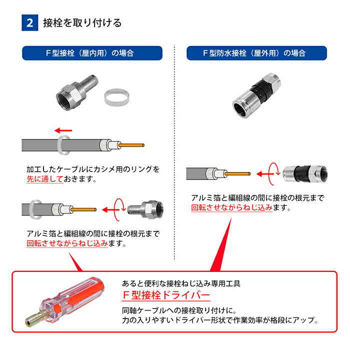 5C用 F型接栓 10個セット 4K8K対応品