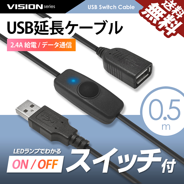 ソフト付通信ケーブル S-USB 【080000-415】 送料無料！-