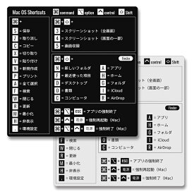 ■希少な日本語版■ Mac OS ショートカット キー ステッカー コマンド入力 キーボード ノートパソコン PC用品 アクセサリー MacBook Air / Pro ブラック シルバー 選択 2枚入 便利グッズ おすすめ 送料無料 【ネコポス発送】