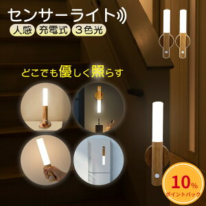 l ZT[Cg  L [d   k Ebh tbgCg uPbgCg ԐڏƖ LED h ObY d ΍ 퓔  Ki Q gC  Cg iCg