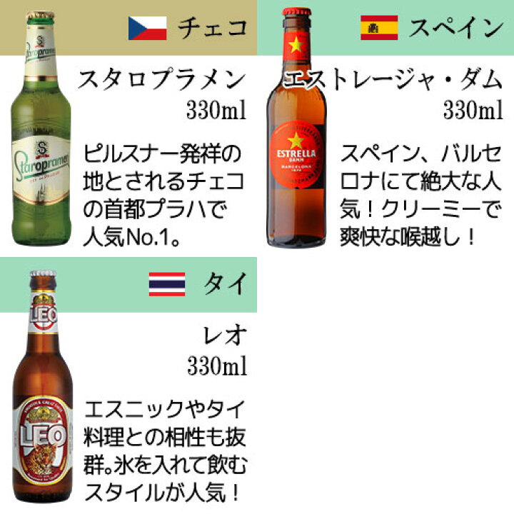 1649円 【期間限定】 10 9限定 2% あすつく選択可 送料無料 スタロプラメン 330mL 瓶×24本 1ケース チェコ 輸入ビール 海外ビール RSL 1649円 【期間限定】 10 9限定 2% あすつく選択可 送料無料 スタロプラメン 330mL 瓶×24本 1ケース チェコ 輸入ビール 海外ビール RSL