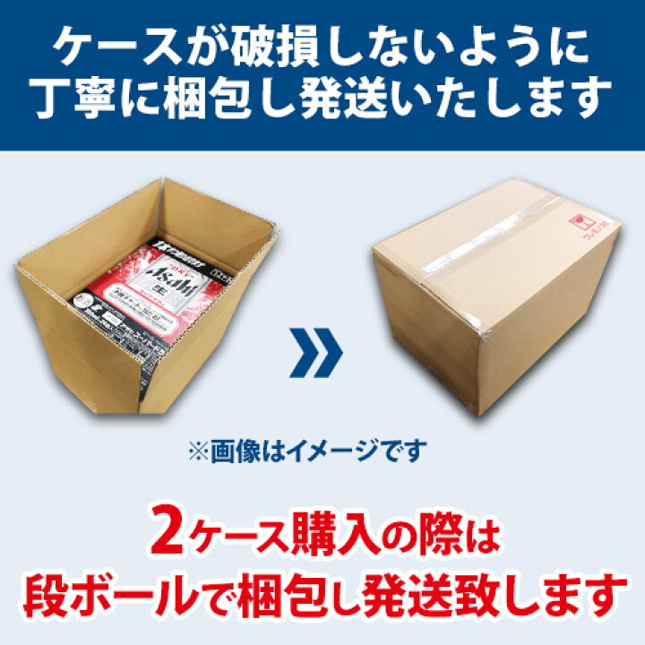 楽天市場】クラフト ビール よなよなエール 350ml 缶 48本 送料無料 