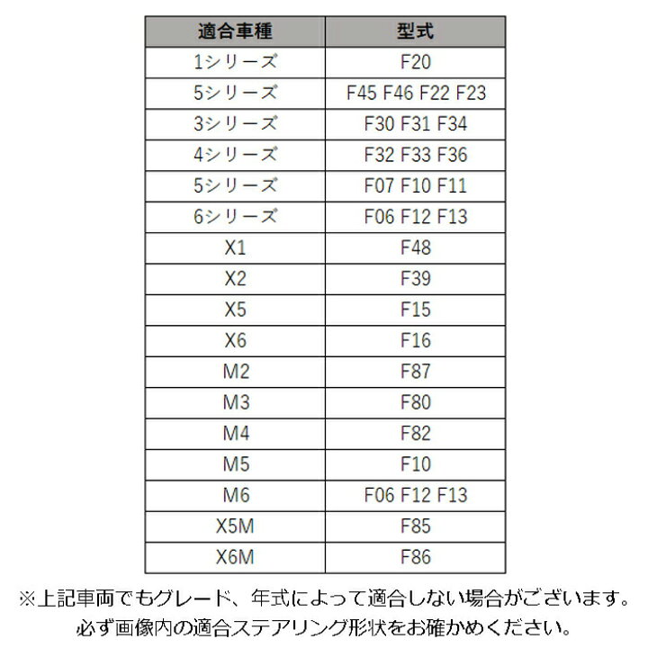 楽天市場】BMW ステアリング カーボン カバー F20 F45 F30 F10 F48 F39 F15 F87 F80 F82 などに ハンドルカバー ステアリングカバー ステアリング スイッチ ボタン トリム アクセサリー カスタム パーツ【カー用品のお店BeeTech】カスタマイズ 車用品 カーインテリア 内装 ... 楽天市場】BMW ステアリング カーボン カバー F20 F45 F30 F10 F48 F39 F15 F87 F80 F82 などに ハンドルカバー ステアリングカバー ステアリング スイッチ ボタン トリム アクセサリー カスタム パーツ【カー用品のお店BeeTech】カスタマイズ 車用品 カーインテリア 内装 ...