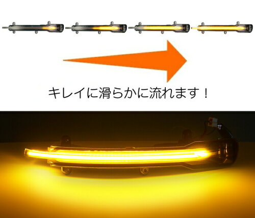 楽天市場 アウディ ドアミラー シーケンシャルウインカー Led Audi Q5 Sq5 8r Q7 Sq7 4l など 流れるウインカー スモークレンズ サイドミラー シーケンシャル ウィンカー Beetech