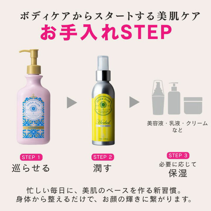 楽天市場】【7/4-7/11限定 15％OFF 9,350円→8,000円】夏用 オイル 