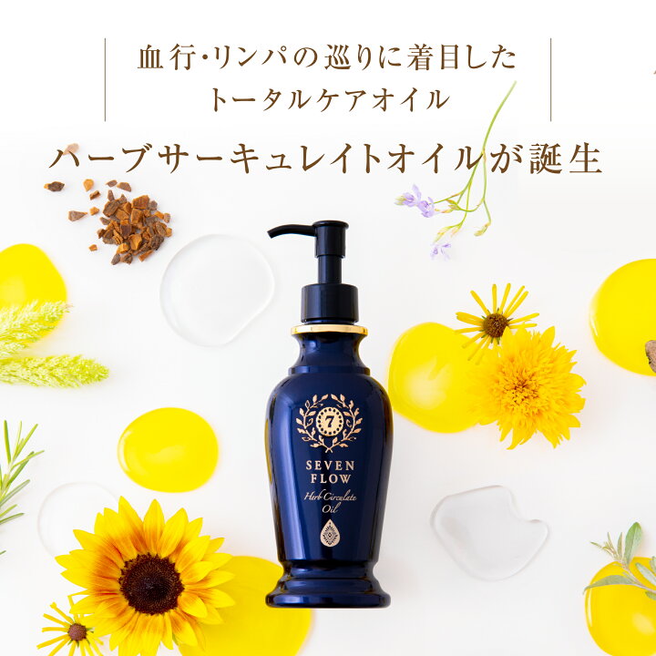 楽天市場】【11/27まで10％OFFクーポン】【公式 】セブンフロー ハーブ 