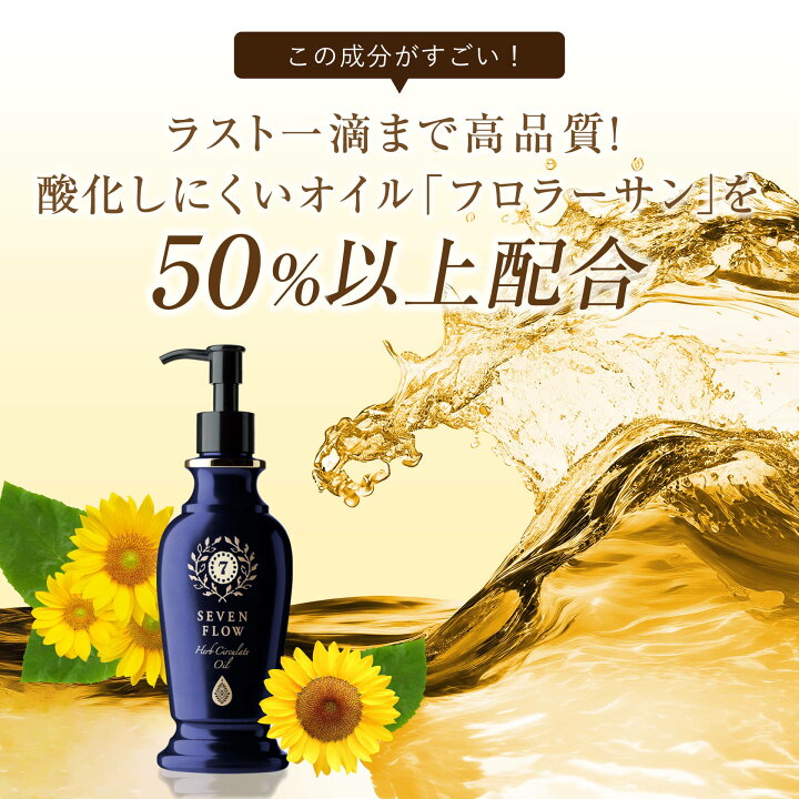 楽天市場】【11/27まで10％OFFクーポン】【公式 】セブンフロー ハーブ 