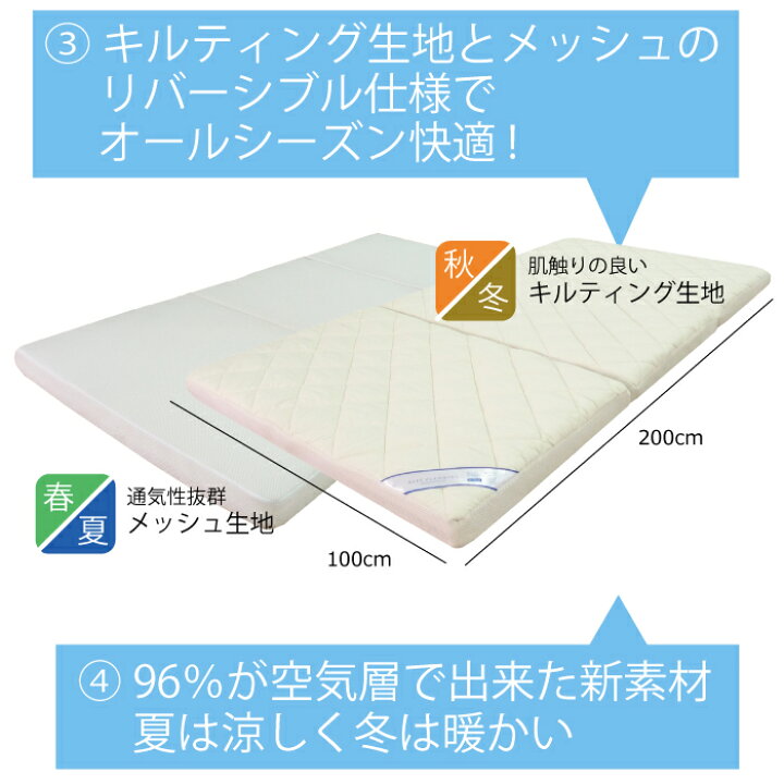 楽天市場】【送料無料】安心の日本製 洗える高反発マットレス 三つ折り 