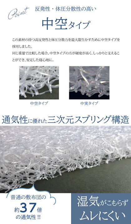 楽天市場】【送料無料】安心の日本製 洗える高反発マットレス 三つ折り 