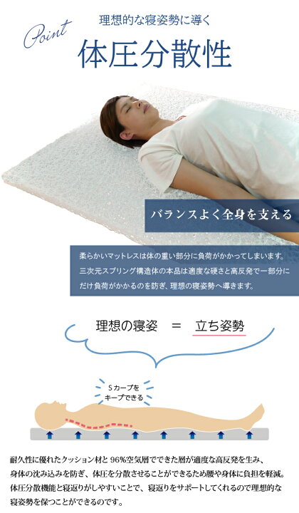 楽天市場】【送料無料】安心の日本製 洗える高反発マットレス 三つ折り 