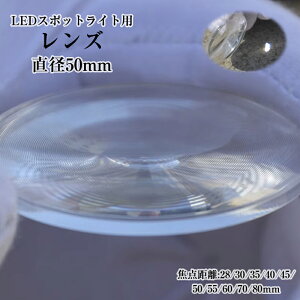 a50MM œ_10^CvIׂ遚tlY w Y ~` PMMA  LEDX|bgCgptlYIS~݌vŌ̏œ_Ɍ܂Œ\
