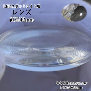 a42MM œ_8^CvIׂ遚tlY w Y ~` PMMA  LEDX|bgCgptlYIS~݌vŌ̏œ_Ɍ܂Œ\