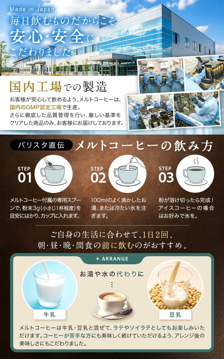 楽天市場】【機能性表示食品】PREMIUM MELT COFFEEプレミアムメルト 